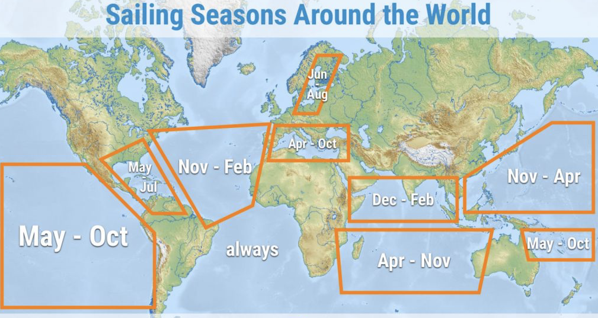 Map of the world showing ideal times to sail in each area