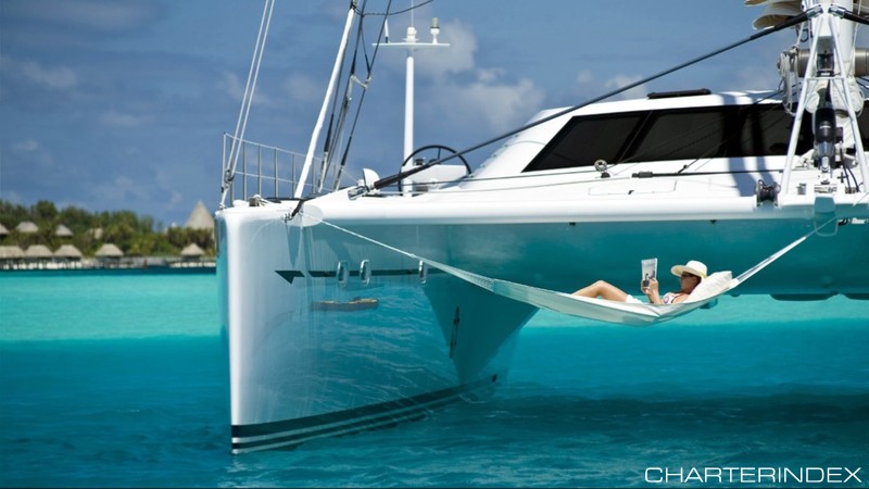 Yacht Charter FAQS and types for sail, motor, fully crewed 